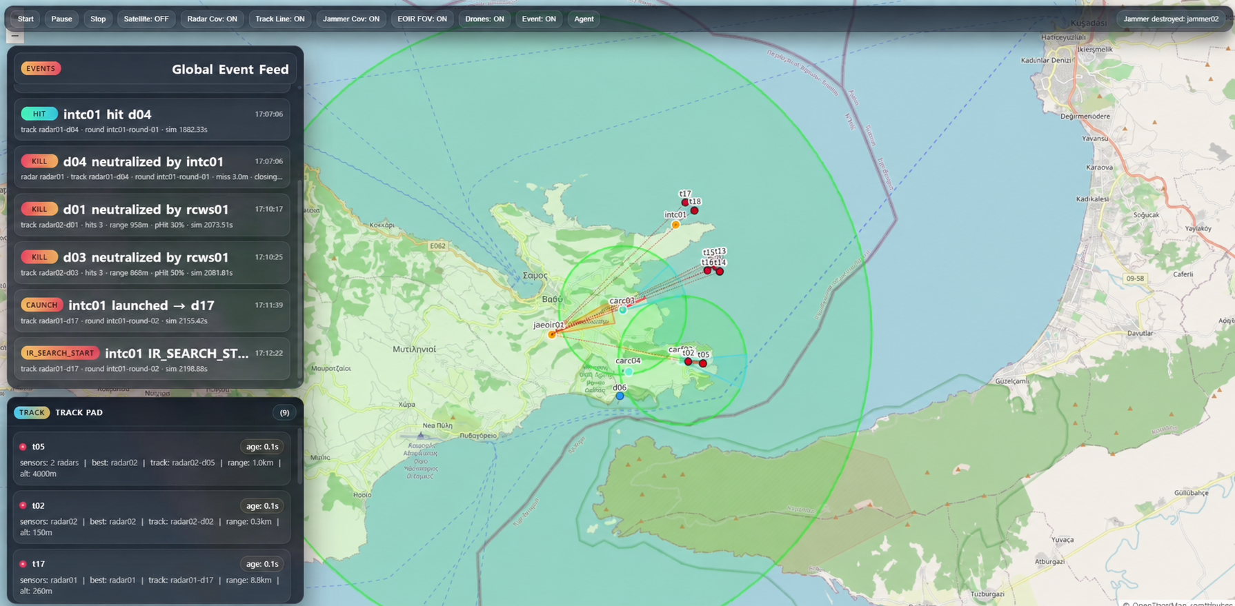 Actual FALCON operational interface showing event feed, tracks and mission state